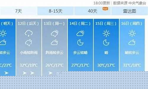 阿克苏天气预报当地15天查询_阿克苏天气预报当地15天查询结果
