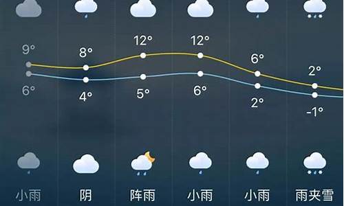 长沙天气预报30天准确一个月_长沙天气预报30天准确一个月气温