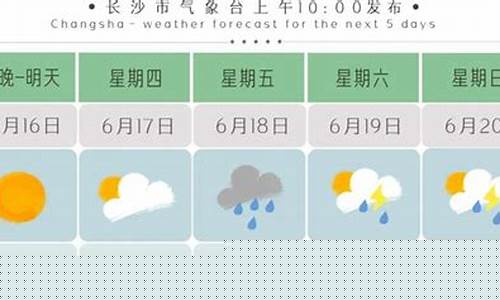 长沙天气预报15天_长沙天气预报15天查询